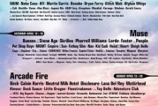 Coachella 2014 Preview