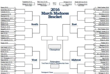 Madness is Here