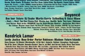 2017 Coachella lineup announced