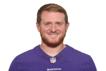 Morgan Cox: The best NFL player you’ve never heard of
