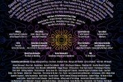 Big Ears releases monster lineup for 2026